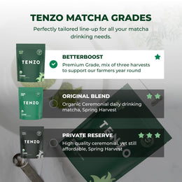 Organic Ceremonial Matcha Green Tea Powder
