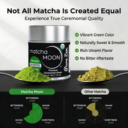 Organic Uji Ceremonial Matcha Powder