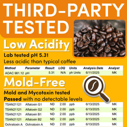 Medium Dark Roast Decaf Ground Coffee
