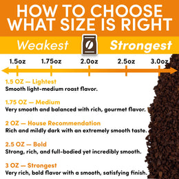 Medium Dark Roast Decaf Ground Coffee