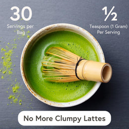 Japanese Ceremonial Matcha Green Tea Powder