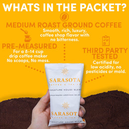 Medium Dark Roast Decaf Ground Coffee
