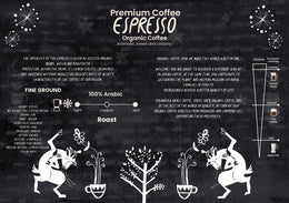 Organic Andes Espresso Blend
